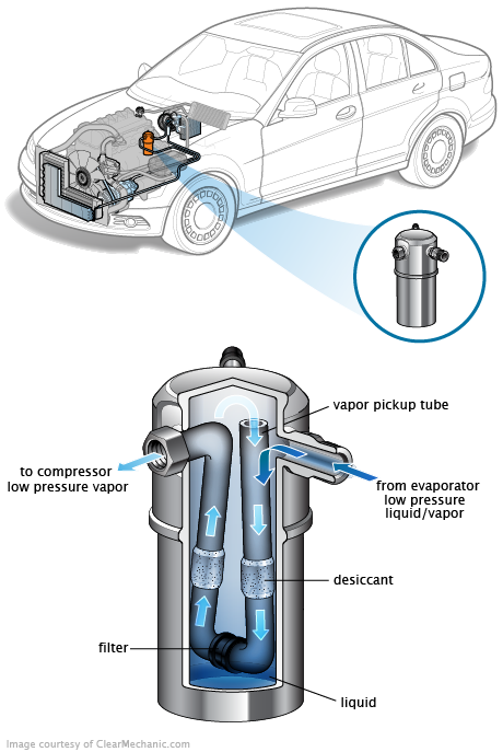 See P08A3 repair manual